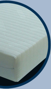 premium-mattress.jpg