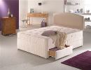 Sealy Twilight Mattress