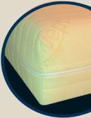 Icon Design Deluxe 2000 Memory Foam Mattress