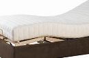 Sweet Dreams Dreamatic Mattress Only