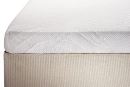 Rest Assured 1200 Pocket Ortho Memory Foam Mattress